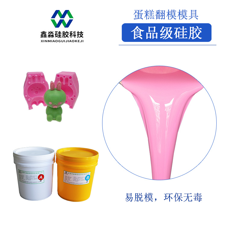 液態硅膠廠不說的秘密，網上價格起伏不定